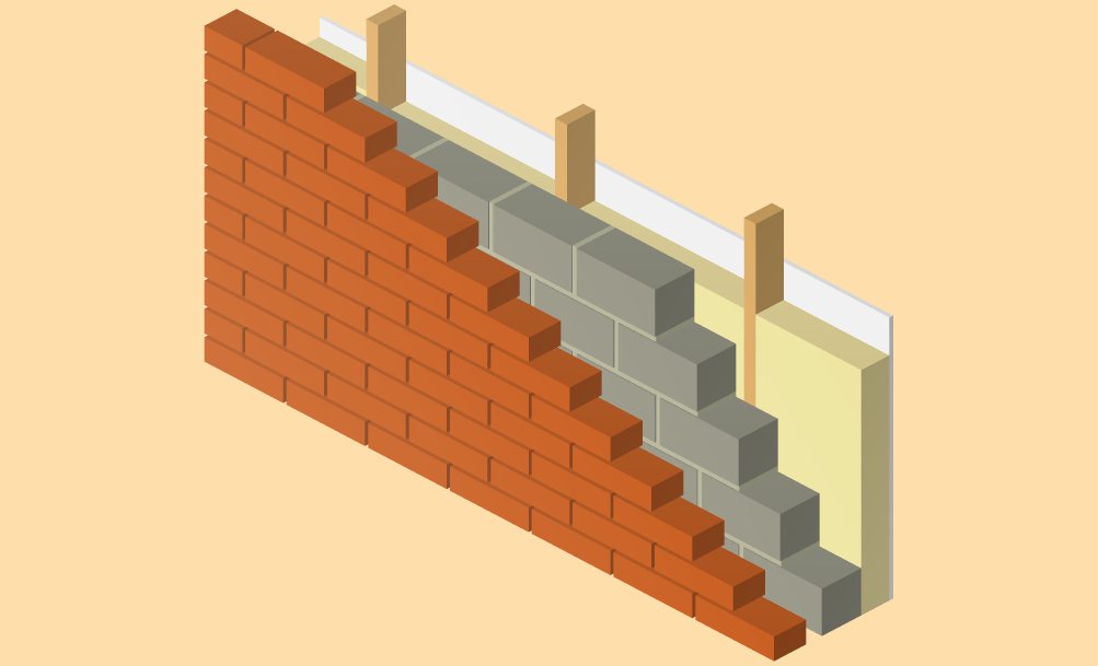 Example construction