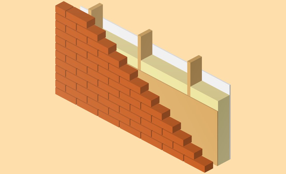 Example construction